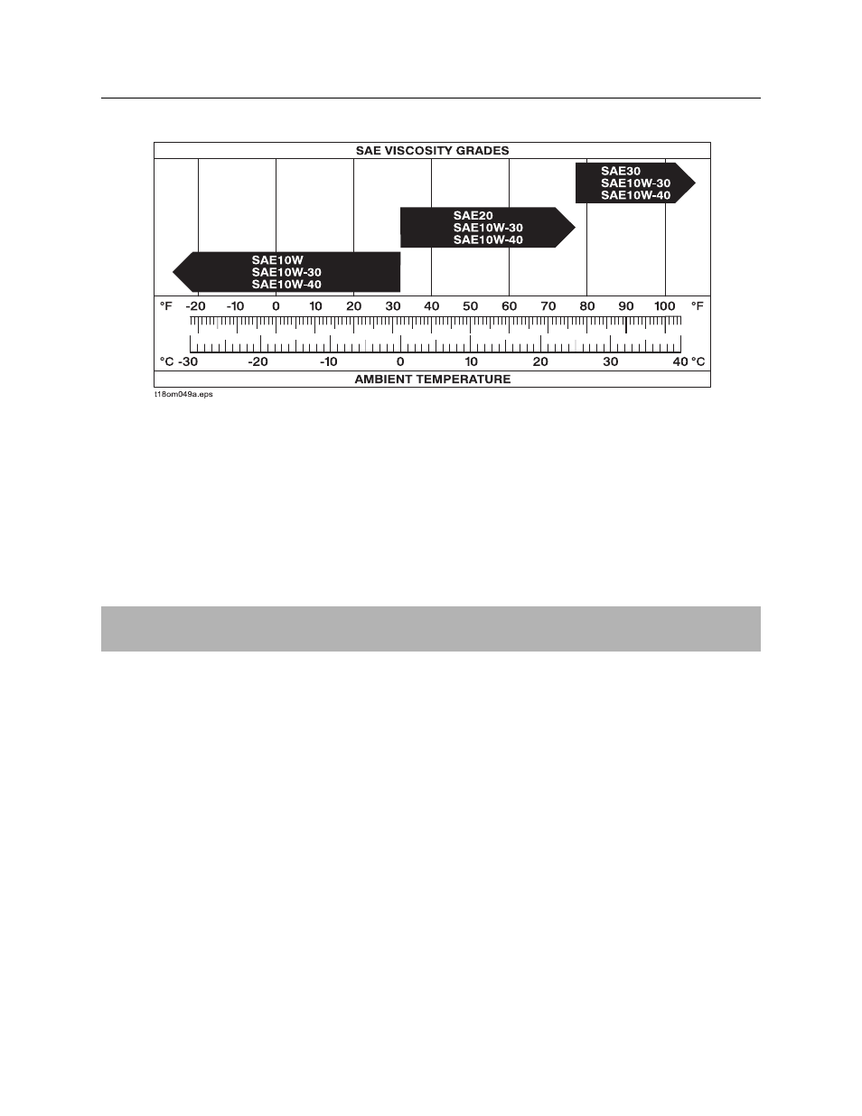 Engine oil temperature chart, Approved coolants | Ditch Witch SK750/SK755 User Manual | Page 55 / 81