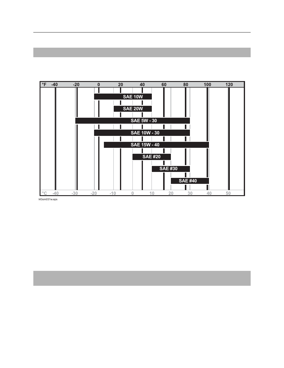 Engine oil temperature chart, Approved coolants, Sk850 operator’s manual | Ditch Witch SK850 User Manual | Page 71 / 107