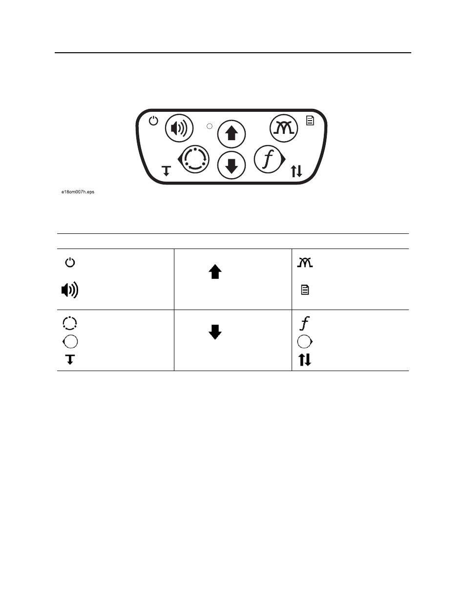 Receiver, Receiver keypad, Utiliguard™ series operator’s manual | Ditch Witch UtiliGuard User Manual | Page 19 / 57