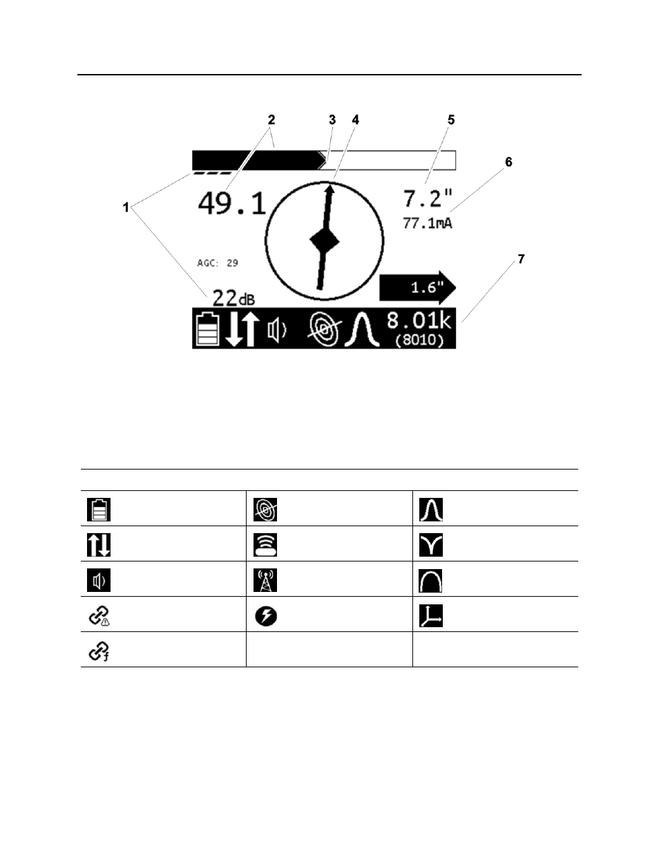 Receiver display, Utiliguard™ series operator’s manual | Ditch Witch UtiliGuard User Manual | Page 20 / 57