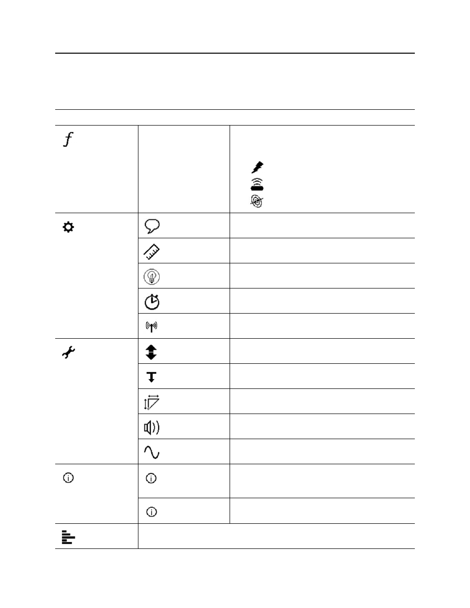 Receiver menus, Utiliguard™ series operator’s manual | Ditch Witch UtiliGuard User Manual | Page 21 / 57