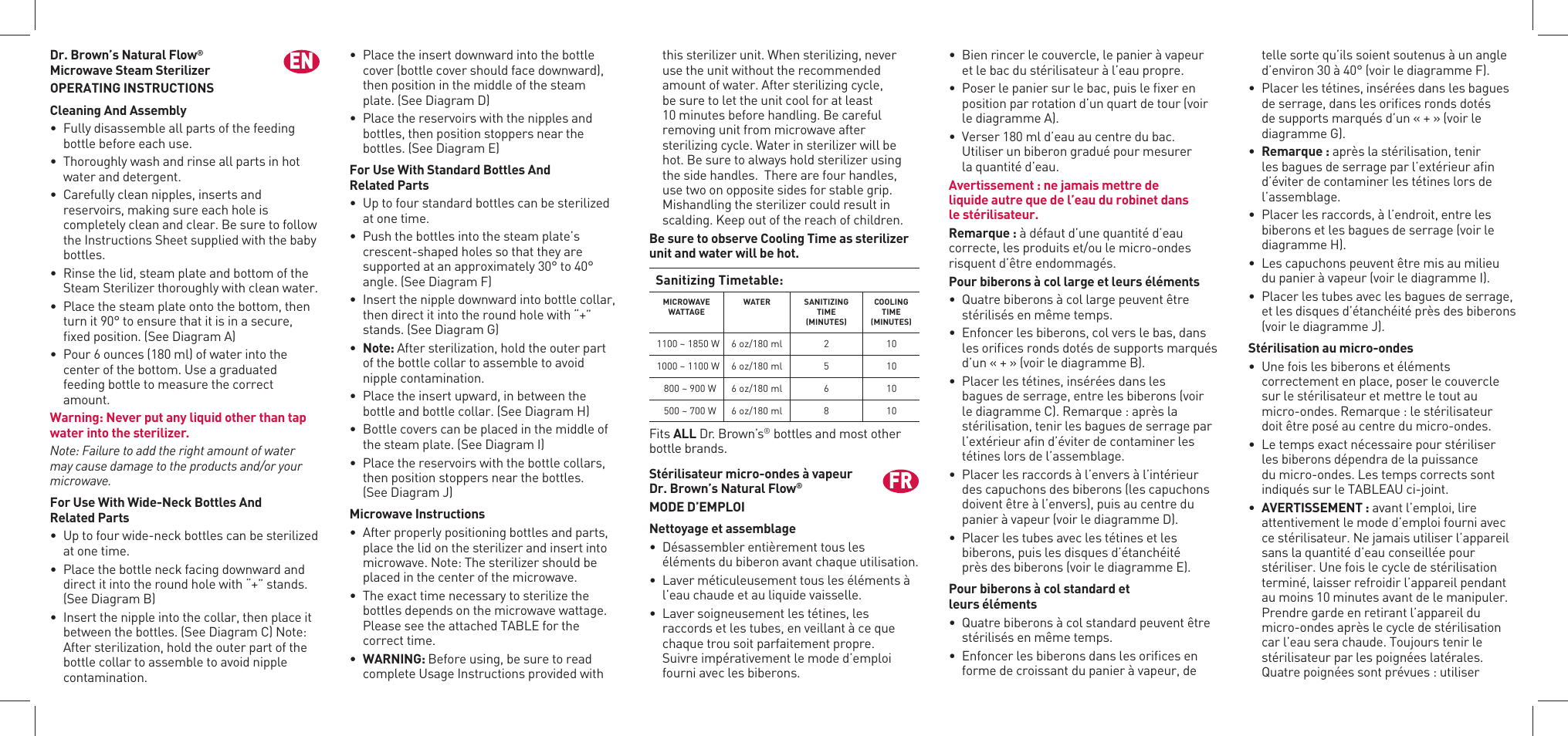 Dr. Brown's Microwave Steam Sterilizer User Manual | 2 pages