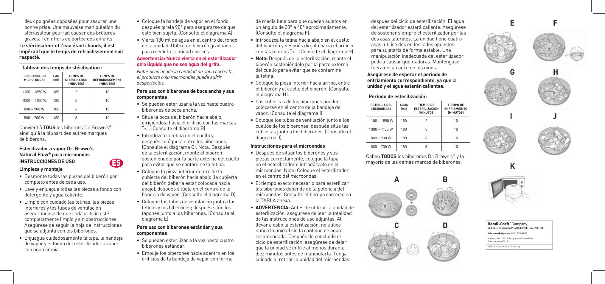 Dr. Brown's Microwave Steam Sterilizer User Manual | Page 2 / 2