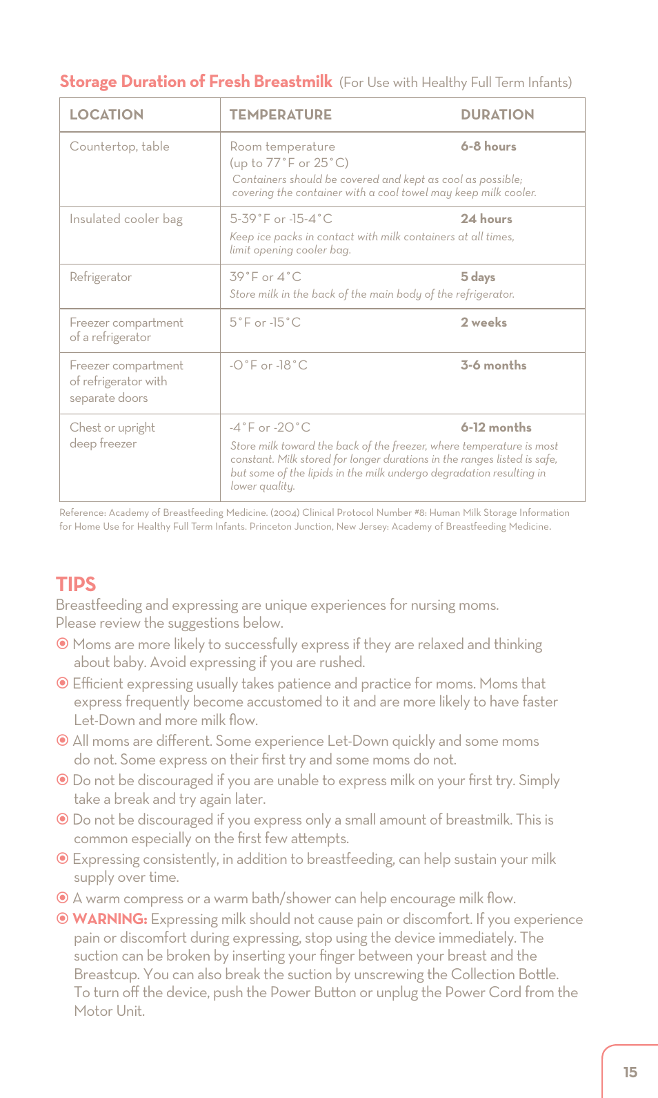 Tips, Storage duration of fresh breastmilk | Dr. Brown's Double Electric Breast Pump User Manual | Page 15 / 48