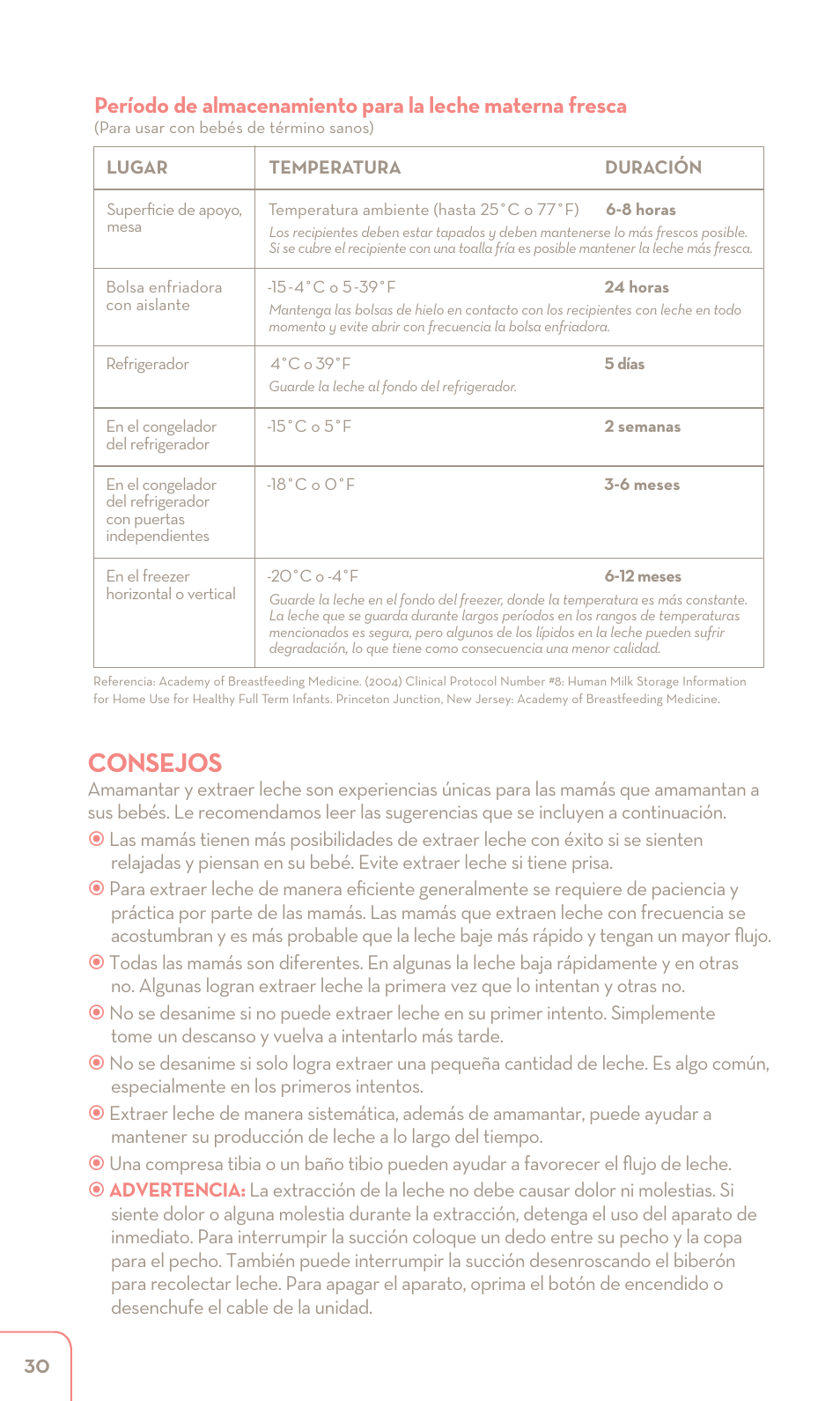 Consejos | Dr. Brown's Double Electric Breast Pump User Manual | Page 30 / 48