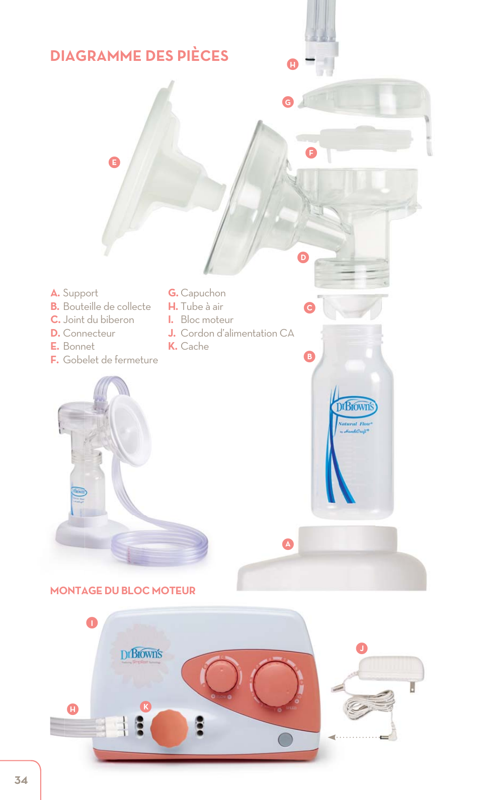 Diagramme des pièces | Dr. Brown's Double Electric Breast Pump User Manual | Page 34 / 48