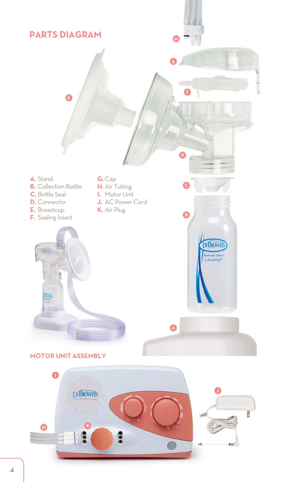 Parts diagram | Dr. Brown's Double Electric Breast Pump User Manual | Page 4 / 48