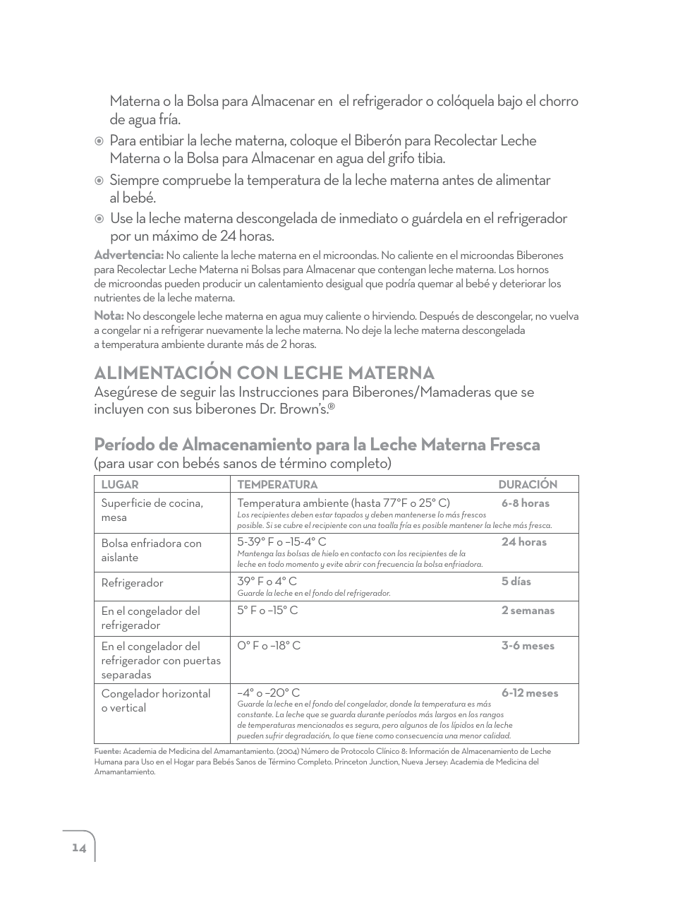 Alimentación con leche materna, Para usar con bebés sanos de término completo) | Dr. Brown's Manual Breast Pump User Manual | Page 14 / 24