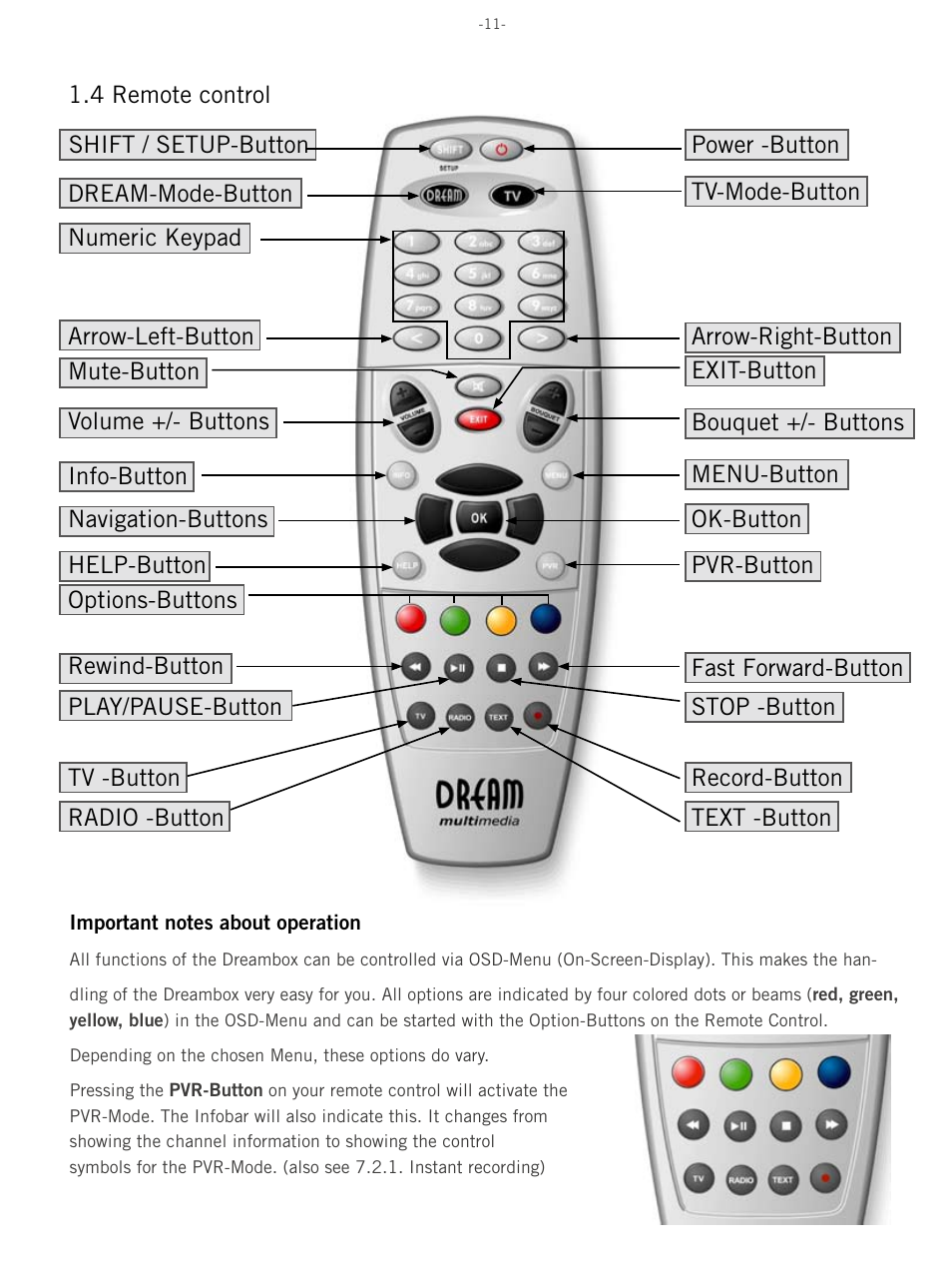 Dream Property DM8000 HD PVR User Manual | Page 11 / 91