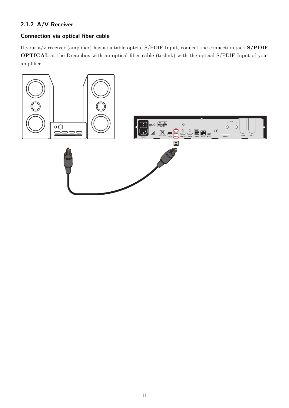 2 a/v receiver | Dream Property DM7080 HD User Manual | Page 16 / 87
