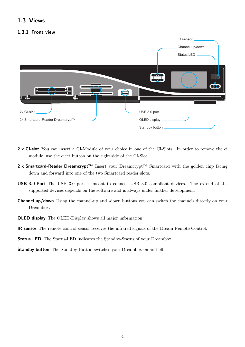 3 views, 1 front view | Dream Property DM7080 HD User Manual | Page 9 / 87