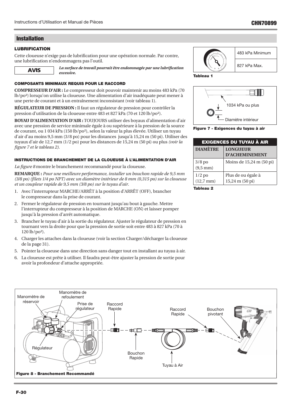 Installation | Campbell Hausfeld CHN70899 User Manual | Page 30 / 60