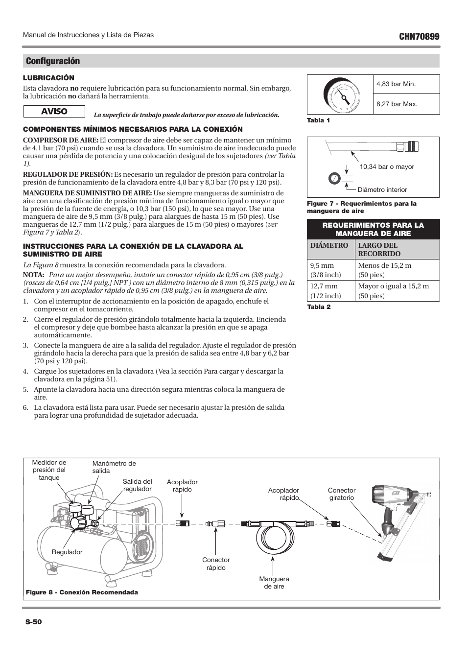 Configuración | Campbell Hausfeld CHN70899 User Manual | Page 50 / 60