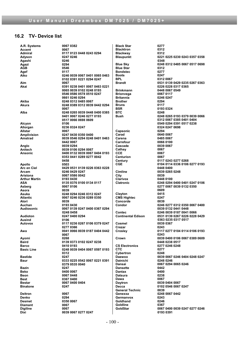 2 tv- device list | Dream Property DM7025 + User Manual | Page 100 / 114