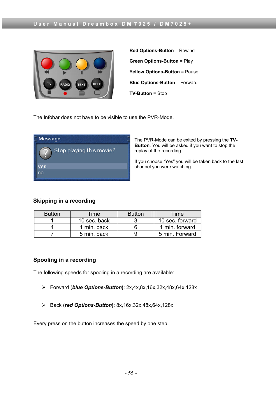 Dream Property DM7025 + User Manual | Page 55 / 114