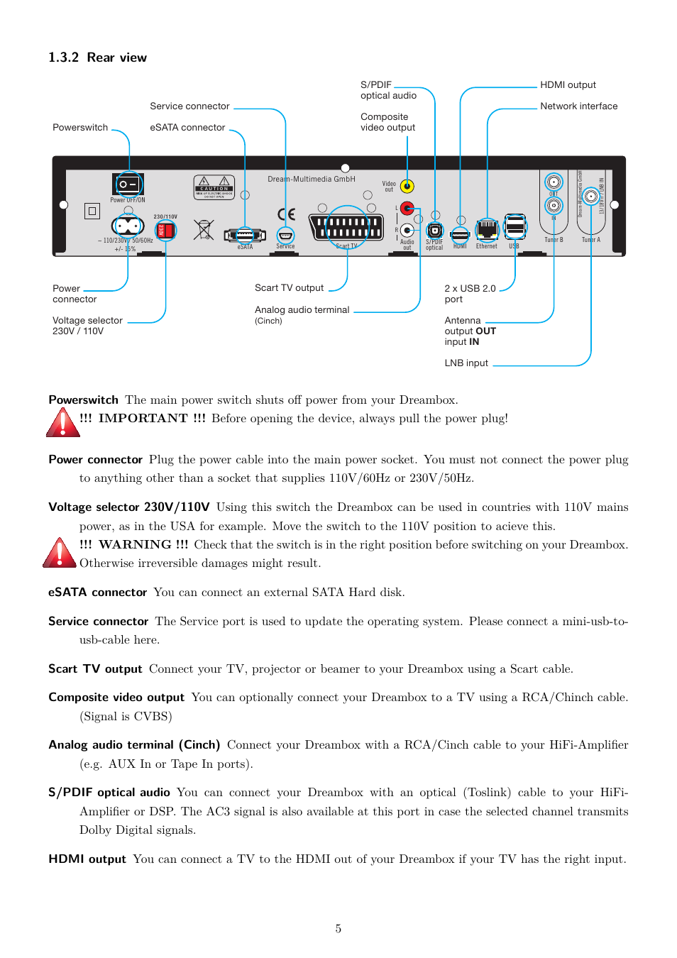 2 rear view | Dream Property DM7020 HD User Manual | Page 10 / 94