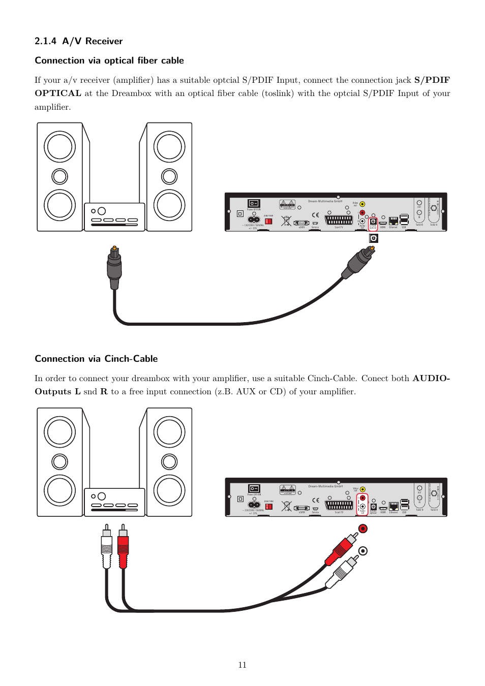 4 a/v receiver, 4 a/v receiver connection via optical fiber cable, Connection via cinch-cable | Dream Property DM7020 HD User Manual | Page 16 / 94