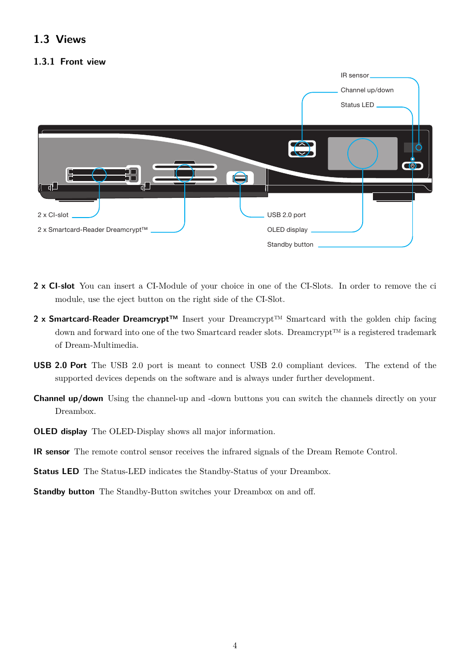 3 views, 1 front view | Dream Property DM7020 HD User Manual | Page 9 / 94