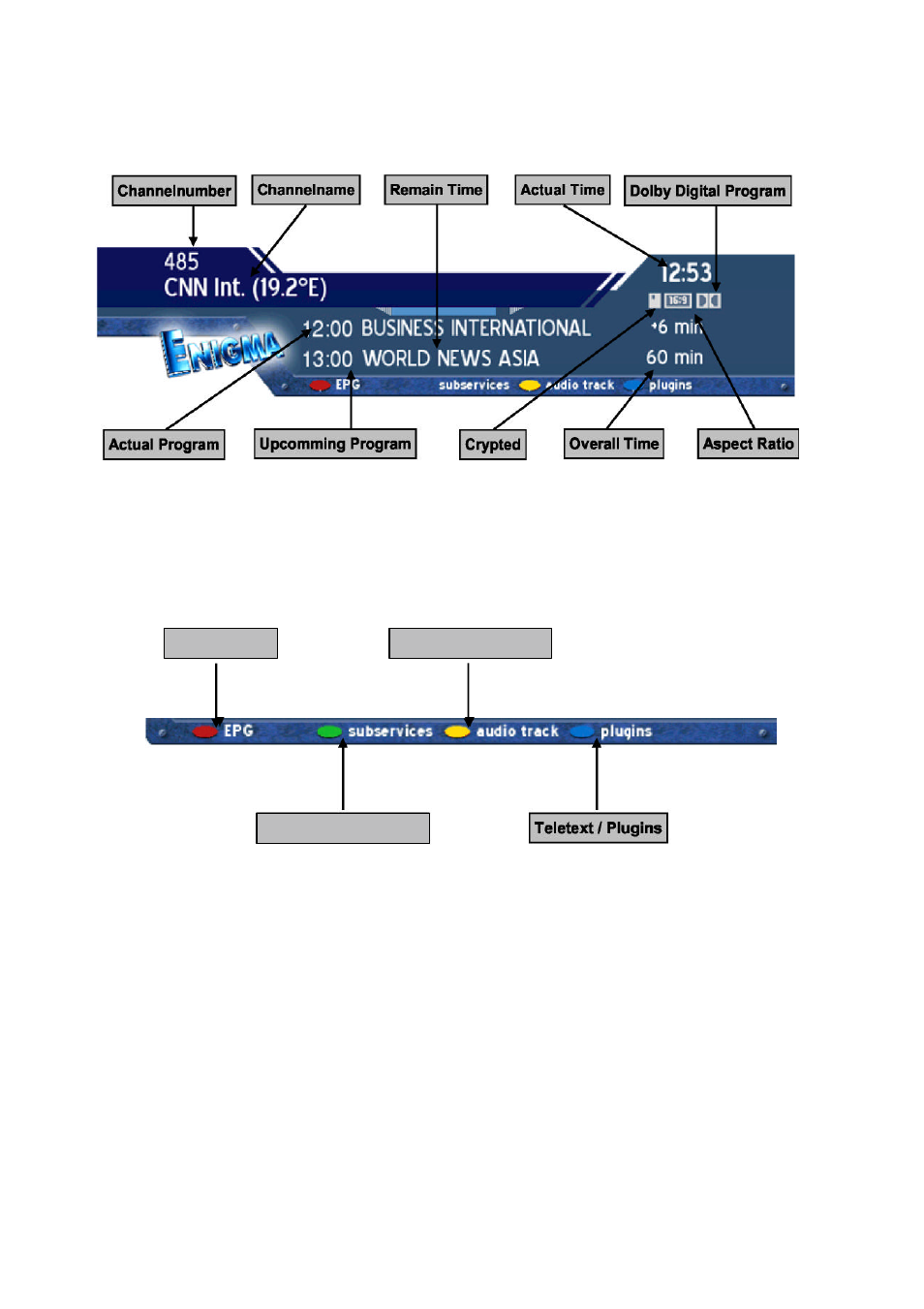 Dream Property DM7020 User Manual | Page 16 / 67
