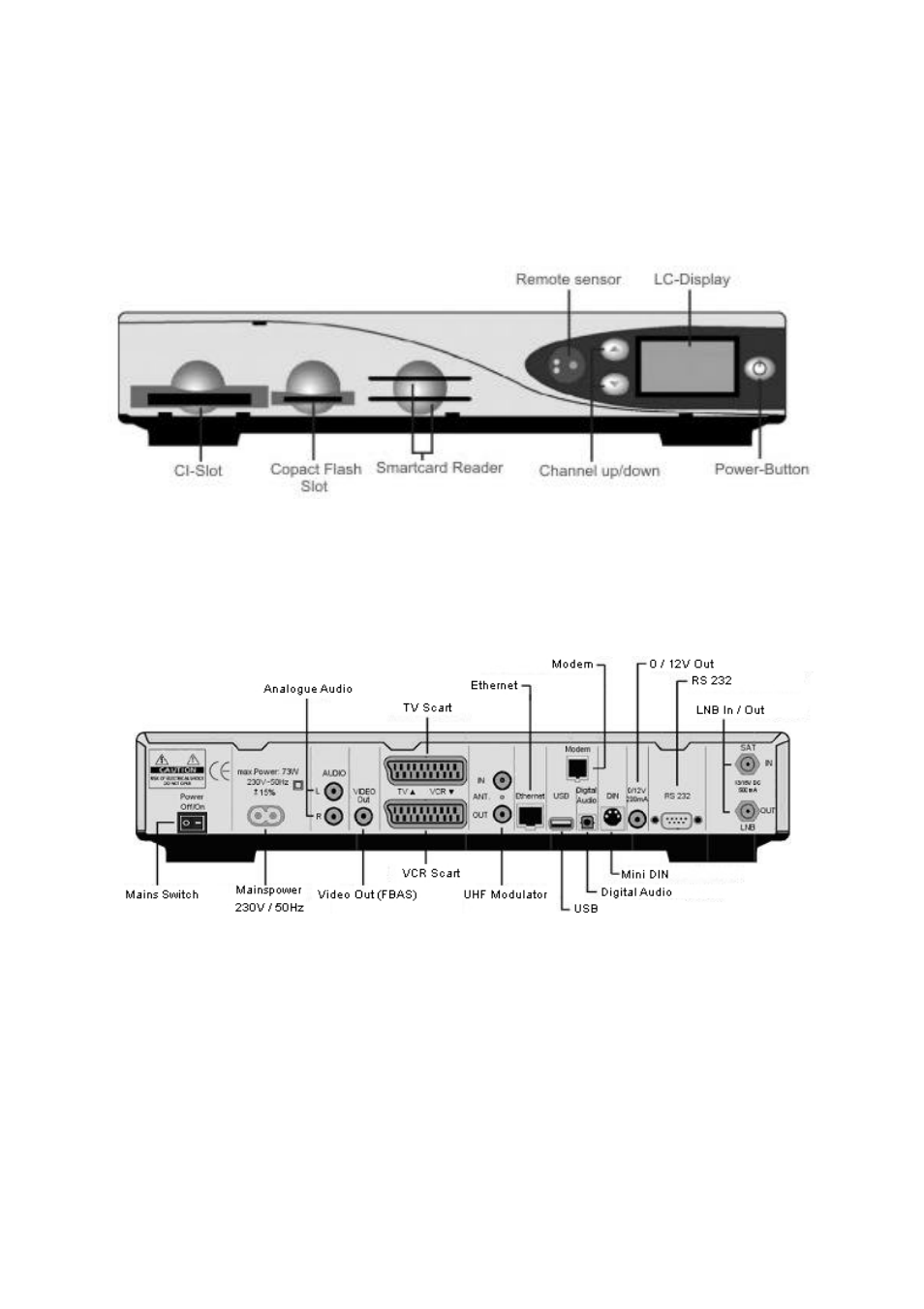 Dream Property DM7020 User Manual | Page 4 / 67