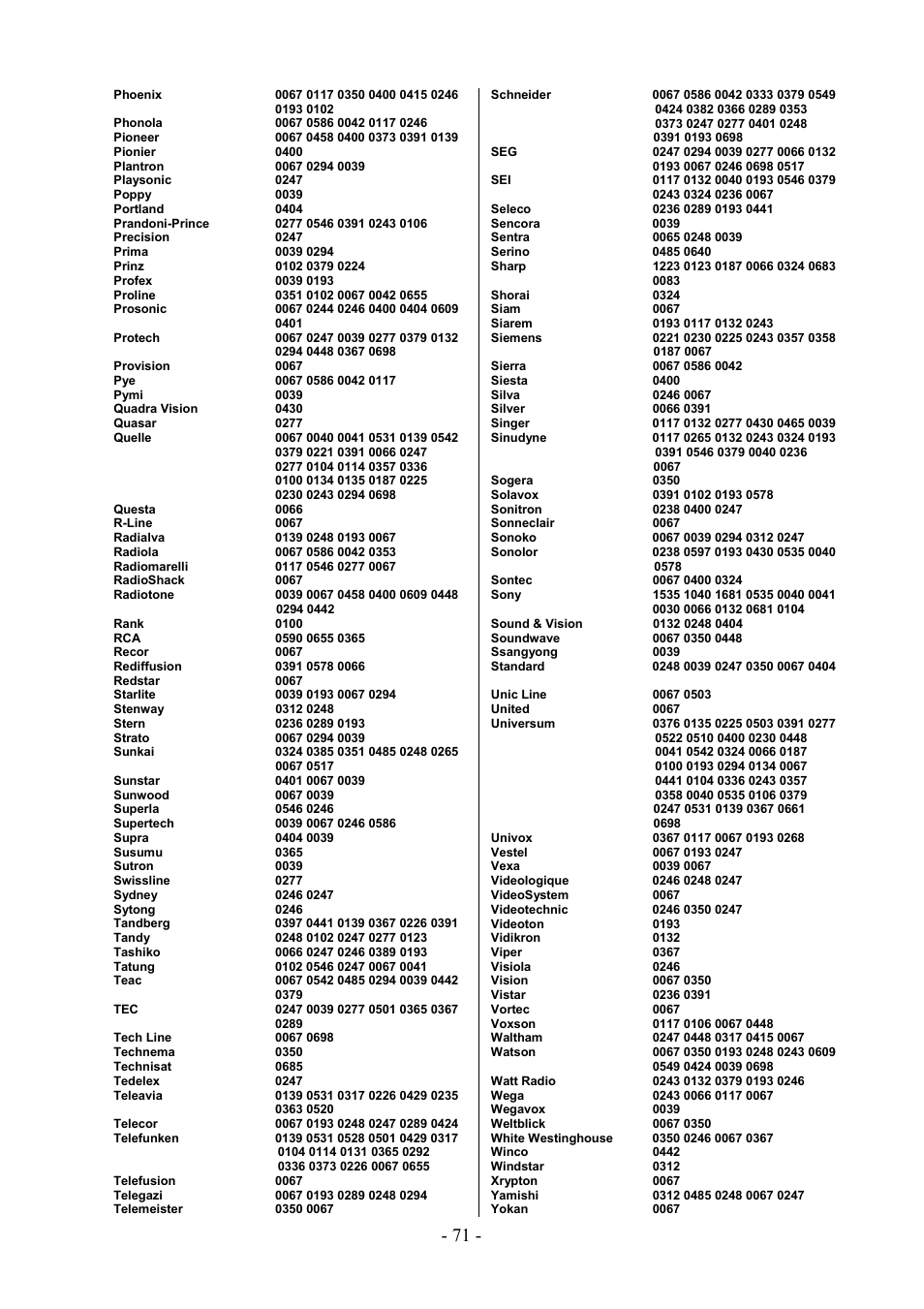 Dream Property DM7000 User Manual | Page 71 / 73