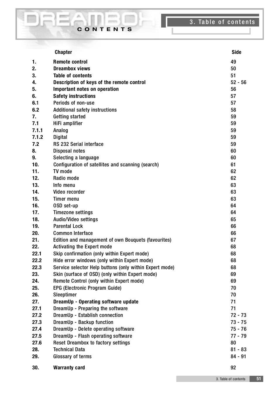 Dream Property DM5600 User Manual | Page 4 / 45