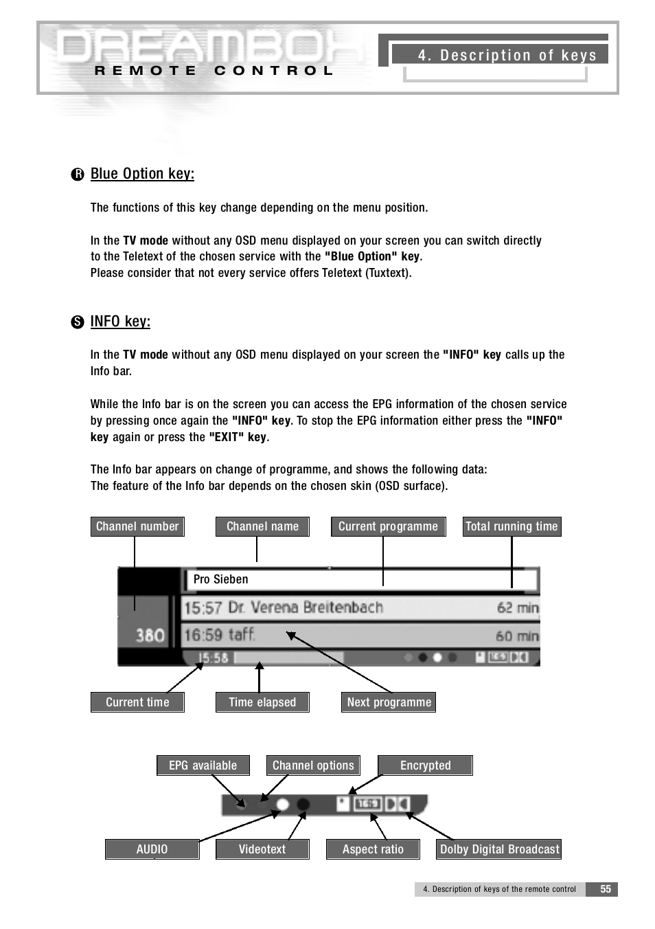 Info ke y | Dream Property DM5600 User Manual | Page 8 / 45