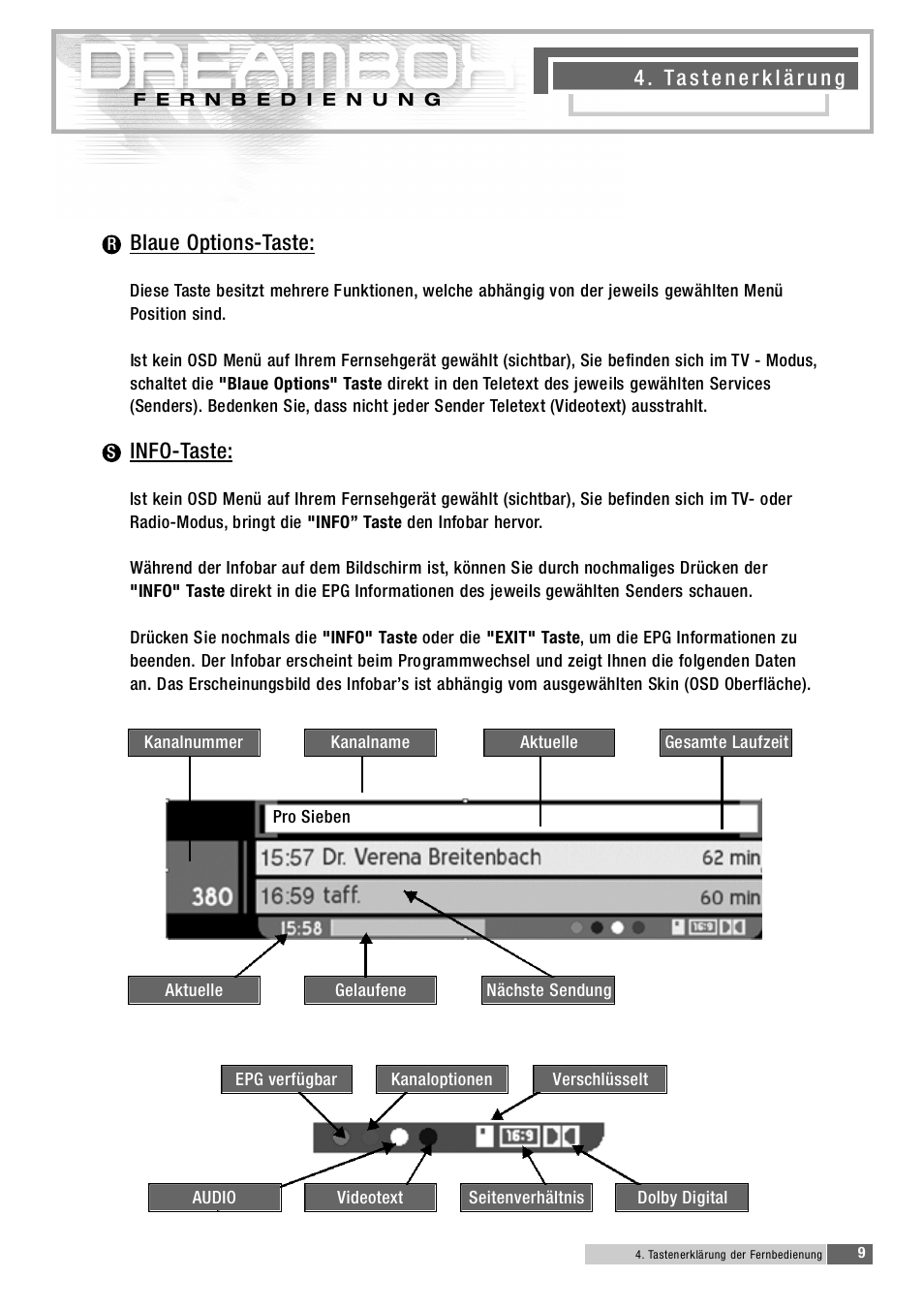 Dream Property DM5600 User Manual | Page 10 / 137