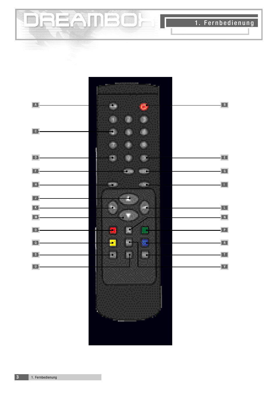 Dream Property DM5600 User Manual | Page 3 / 137