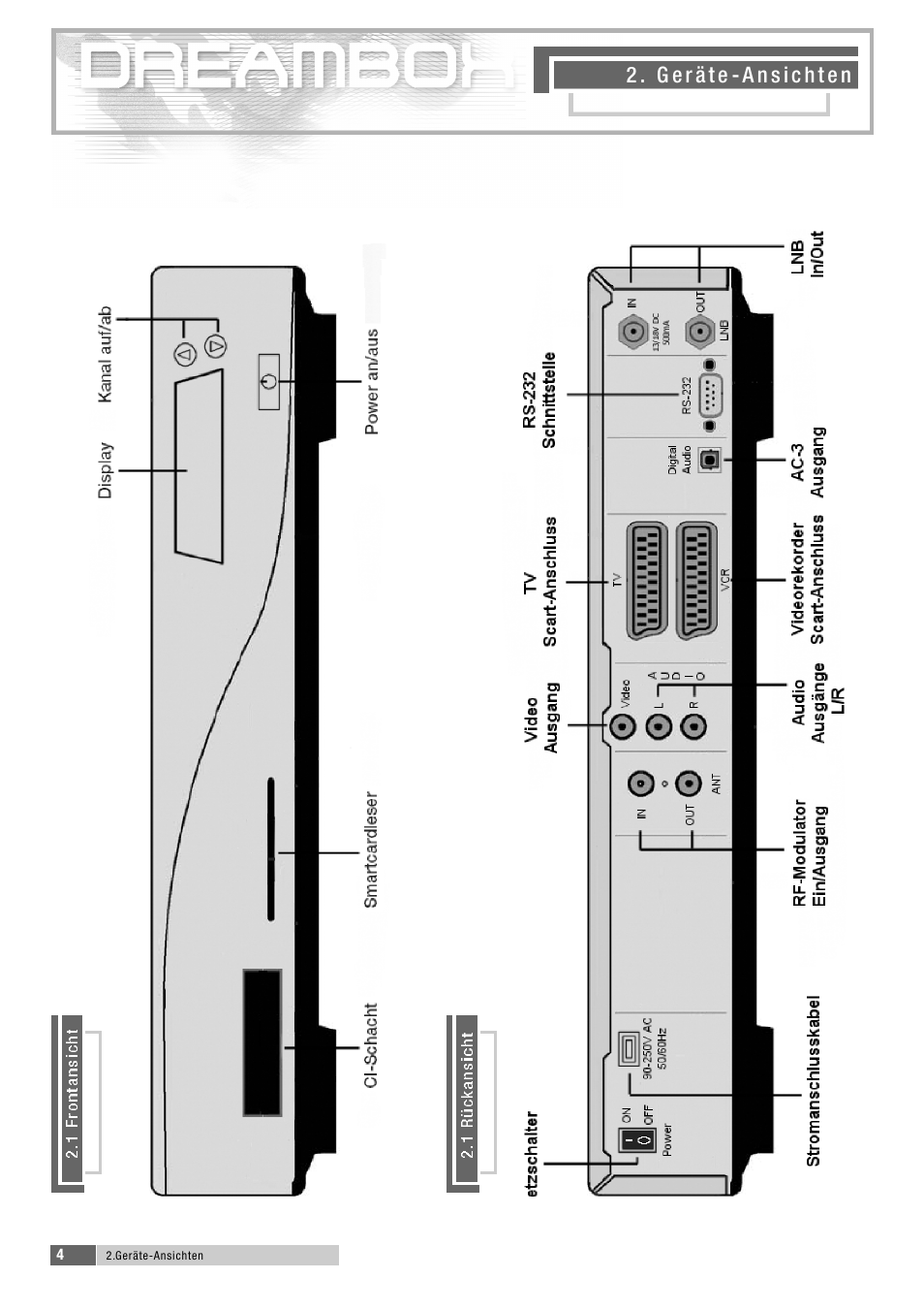 Dream Property DM5600 User Manual | Page 4 / 137