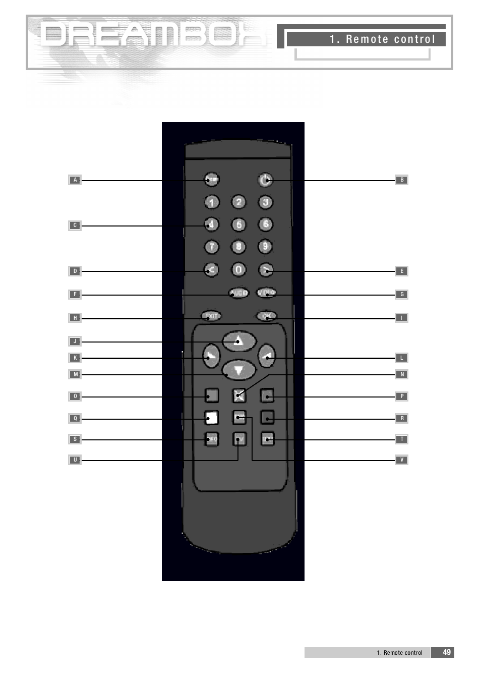 Dream Property DM5600 User Manual | Page 49 / 137