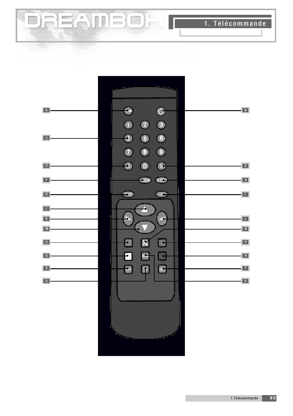 Dream Property DM5600 User Manual | Page 94 / 137