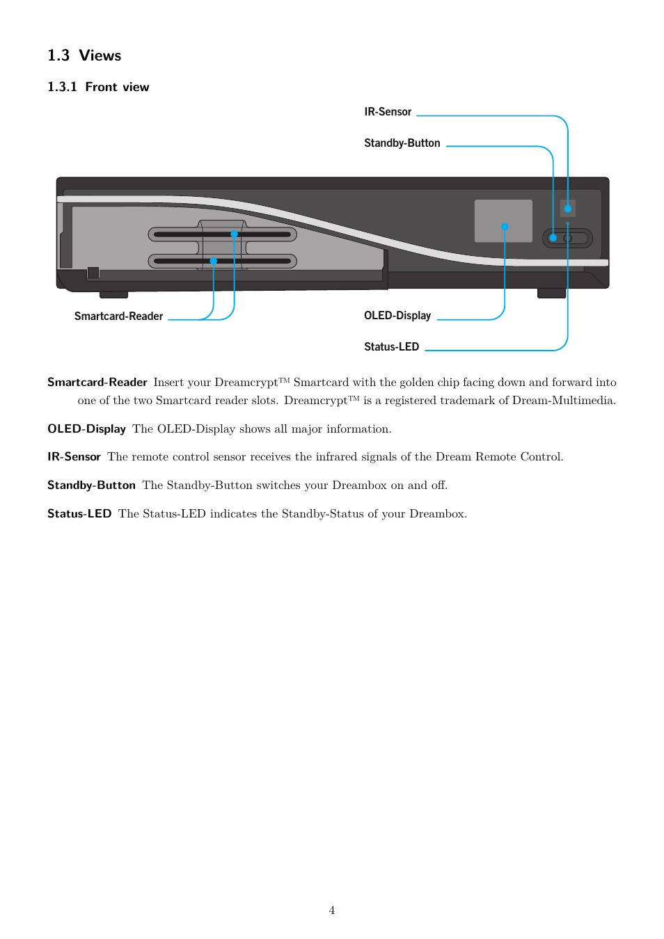 3 views, 1 front view | Dream Property DM820 HD User Manual | Page 9 / 81