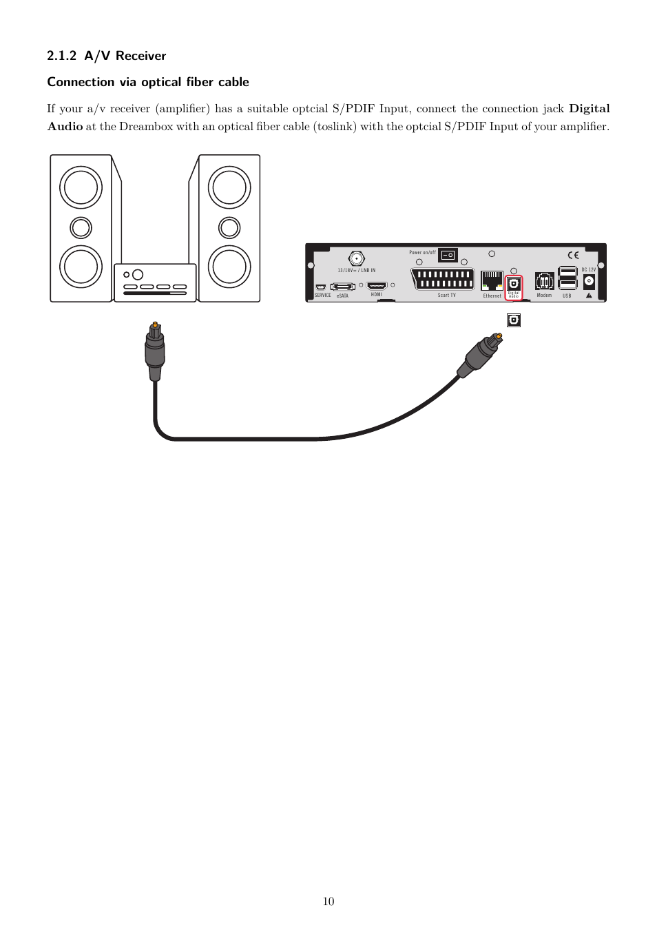 2 a/v receiver, 2 a/v receiver connection via optical fiber cable | Dream Property DM800 HD se User Manual | Page 15 / 91