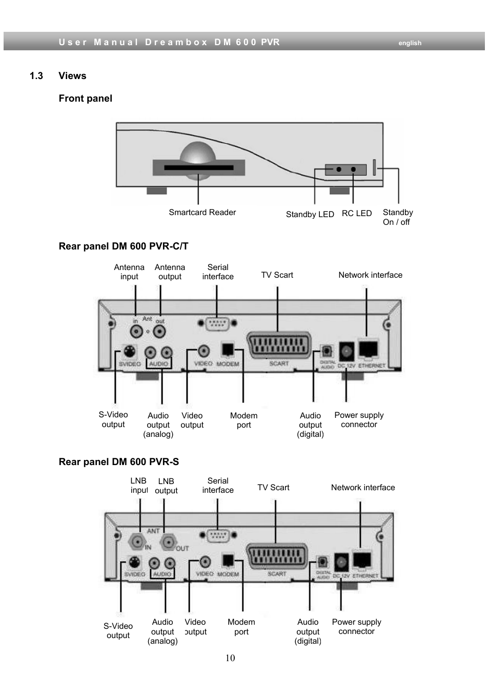 3 views | Dream Property DM600 PVR User Manual | Page 10 / 134