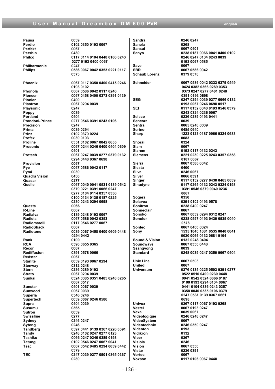 Dream Property DM600 PVR User Manual | Page 126 / 134