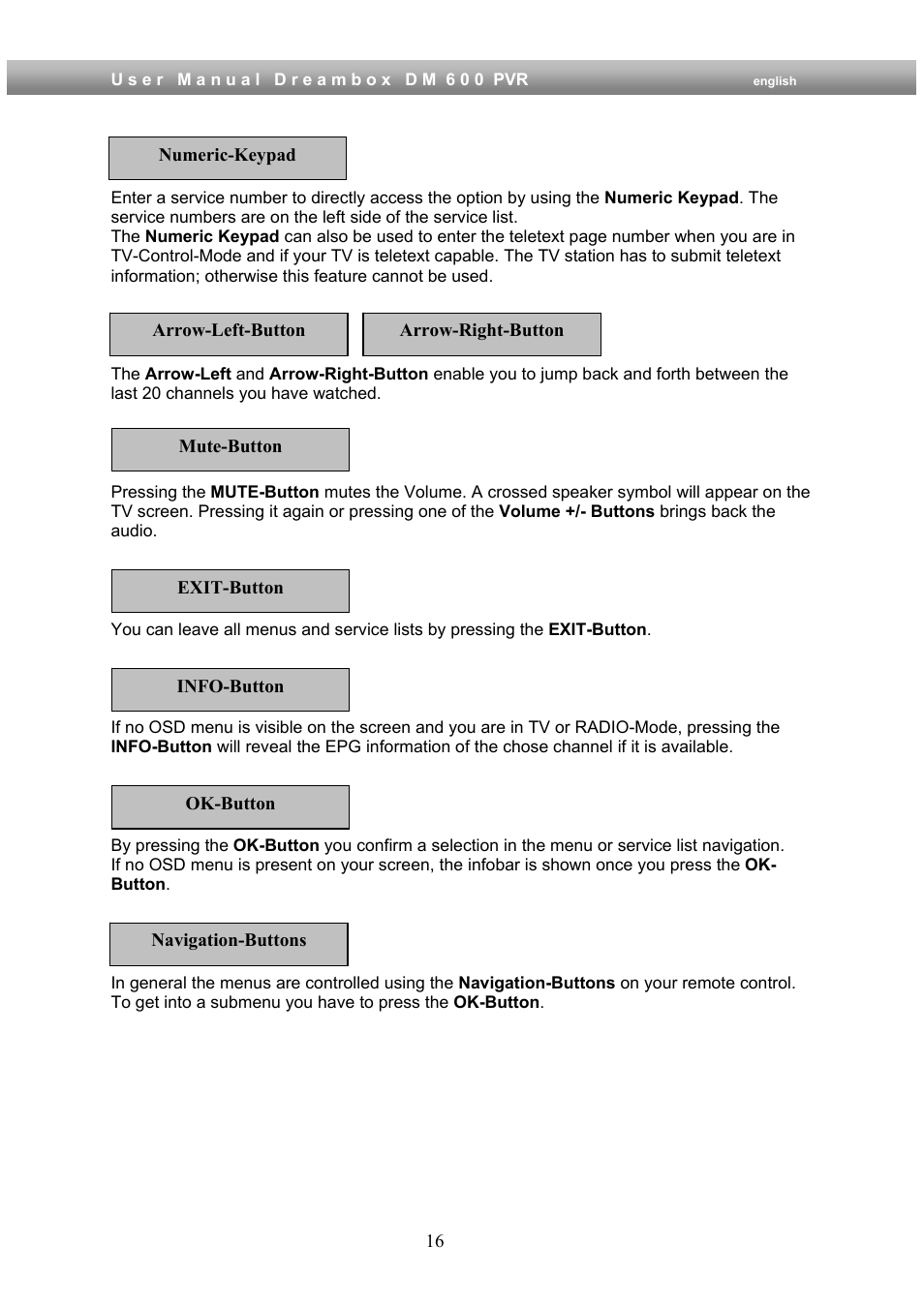 Dream Property DM600 PVR User Manual | Page 16 / 134