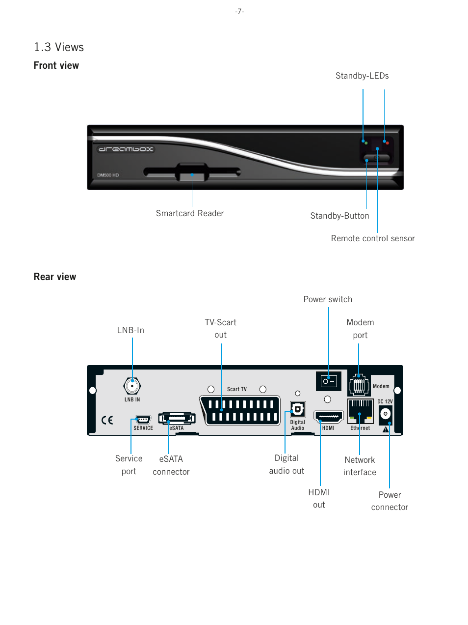 3 views, Front view, Rear view | Dream Property DM500 HD User Manual | Page 7 / 71