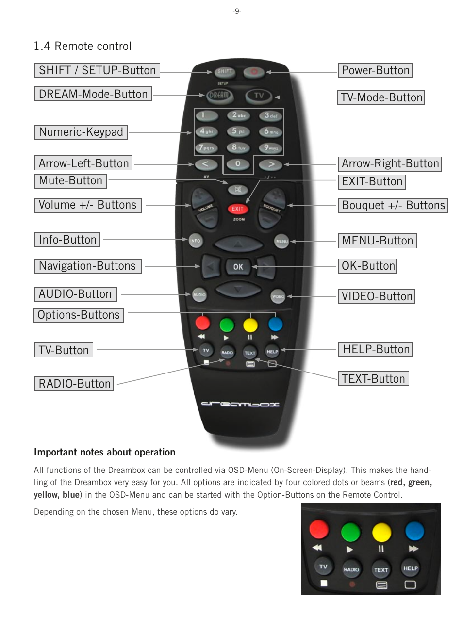 Dream Property DM500 HD User Manual | Page 9 / 71