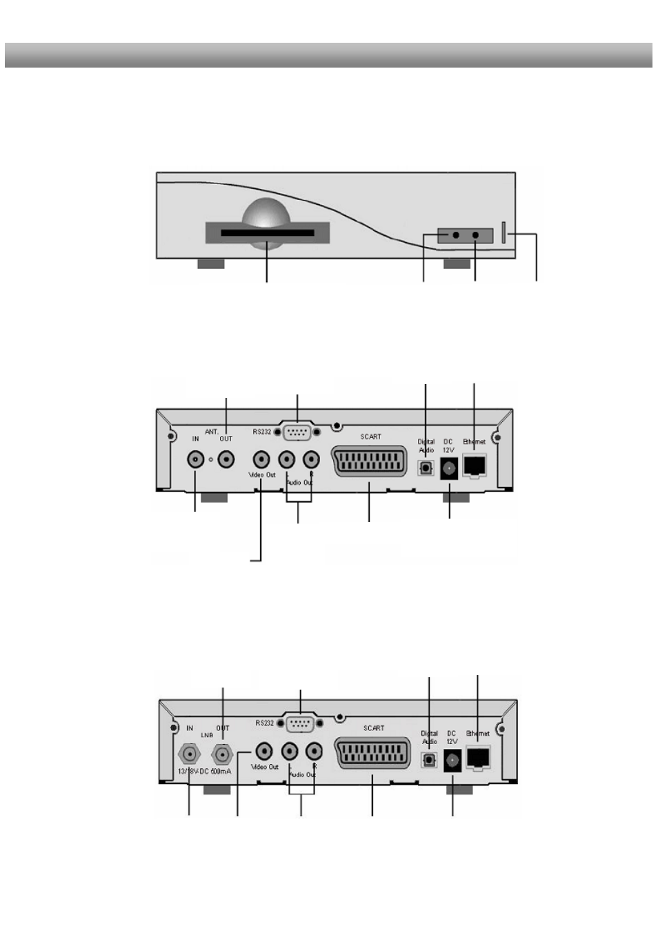Views | Dream Property DM500 + User Manual | Page 4 / 103
