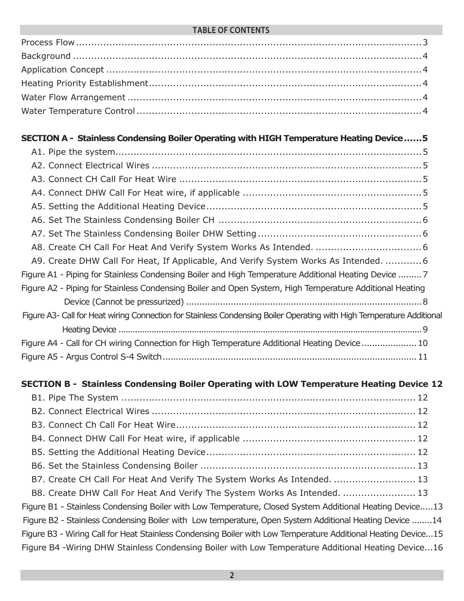 Dunkirk Helix VLT Vertical Laser Tube, Wall Hung Modulating Condensing Boiler User Manual | Page 2 / 16