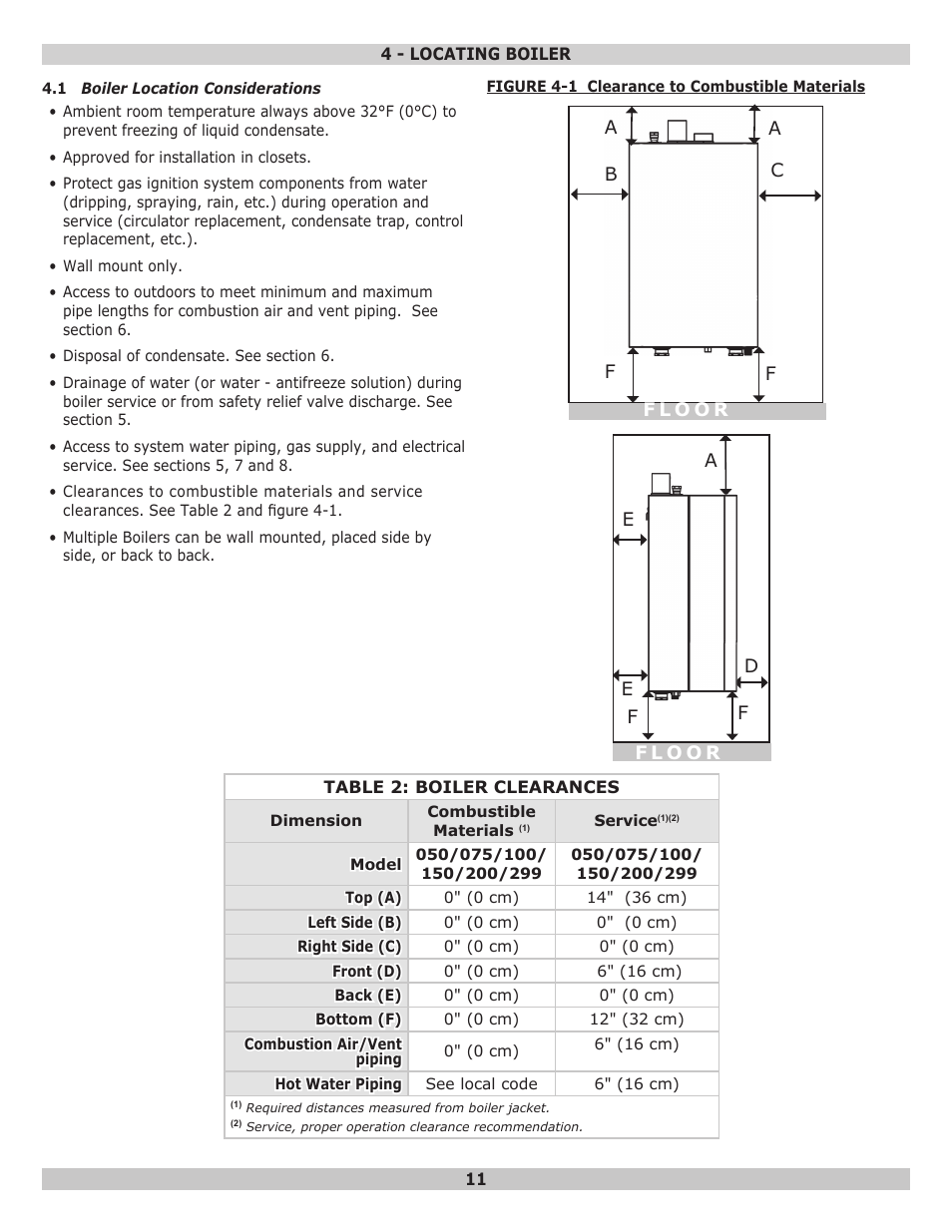 Dunkirk Helix VLT Vertical Laser Tube, Wall Hung Modulating Condensing Boiler User Manual | Page 11 / 84