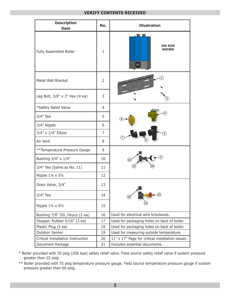 Dunkirk Helix VLT Vertical Laser Tube, Wall Hung Modulating Condensing Boiler User Manual | Page 2 / 84