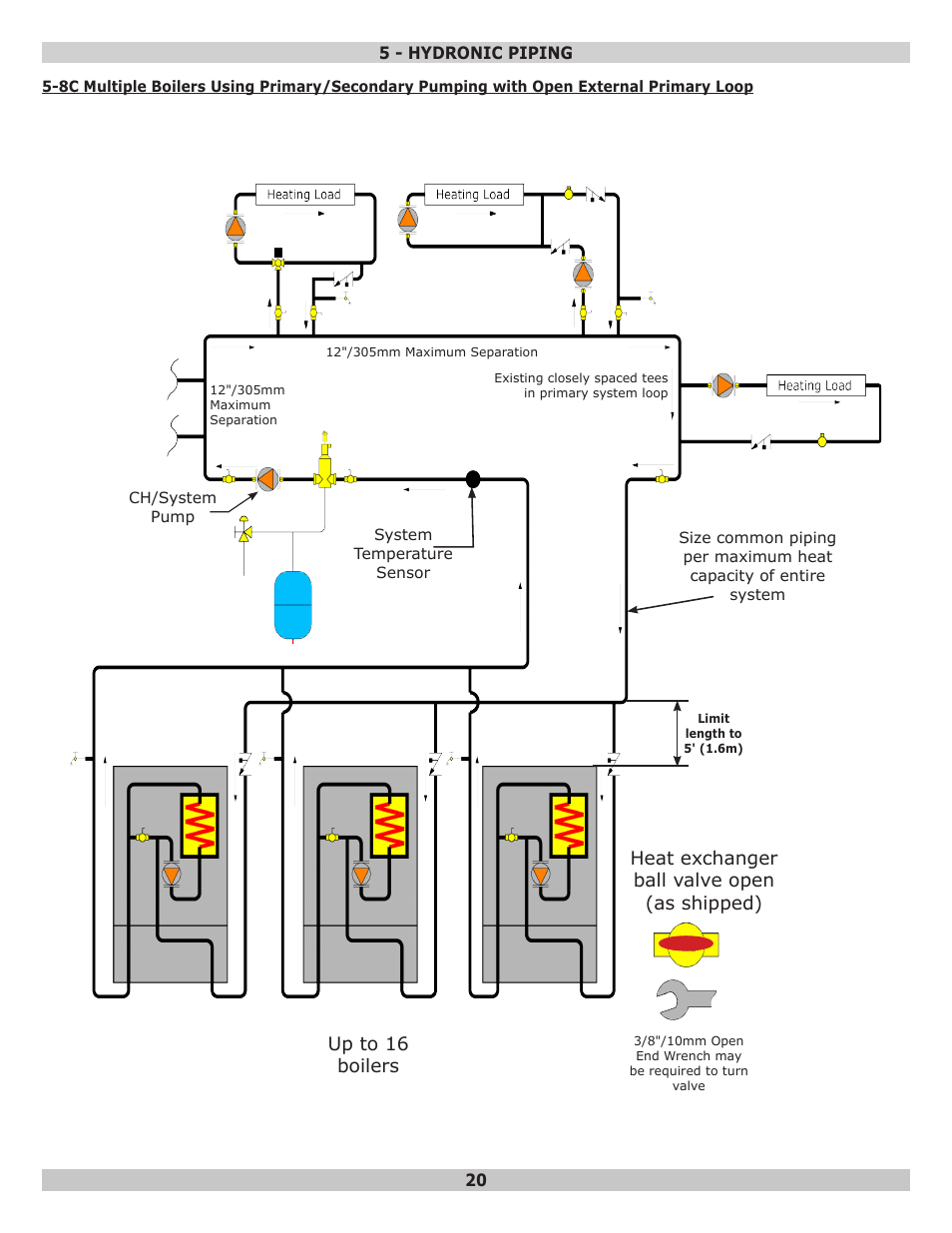 Heat exchanger ball valve open (as shipped), Up to 16 boilers | Dunkirk Helix VLT Vertical Laser Tube, Wall Hung Modulating Condensing Boiler User Manual | Page 20 / 84
