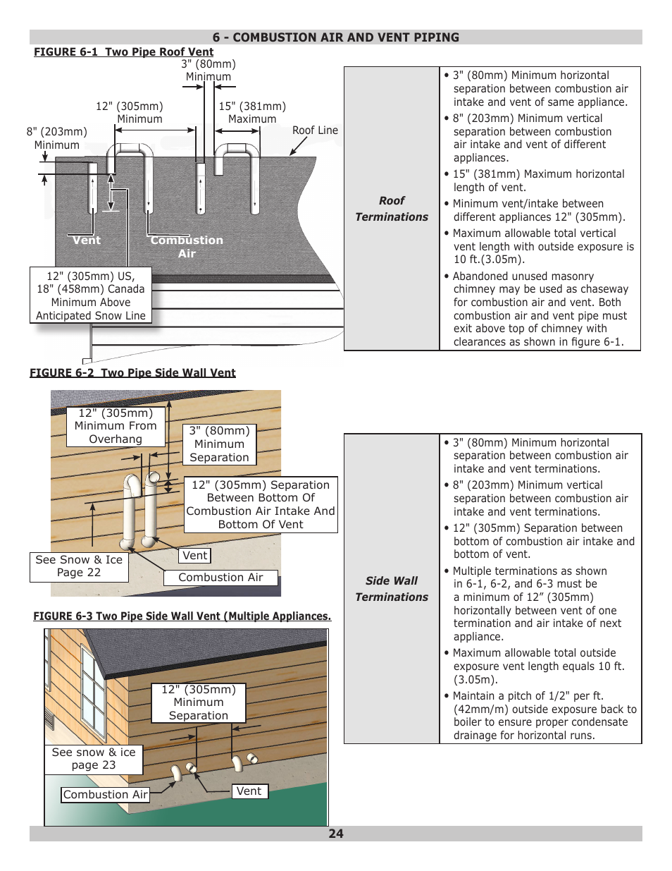 Dunkirk Helix VLT Vertical Laser Tube, Wall Hung Modulating Condensing Boiler User Manual | Page 24 / 84