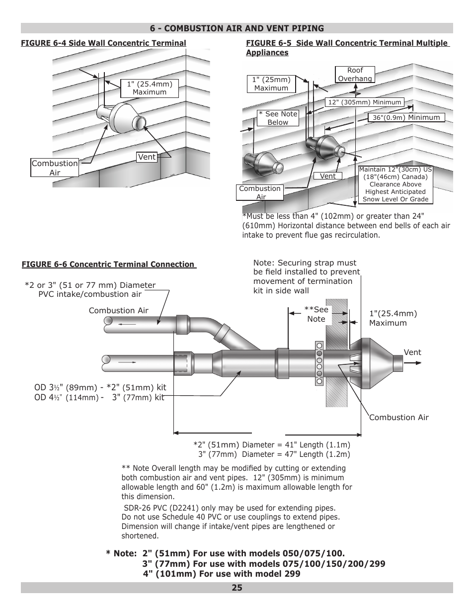 Dunkirk Helix VLT Vertical Laser Tube, Wall Hung Modulating Condensing Boiler User Manual | Page 25 / 84