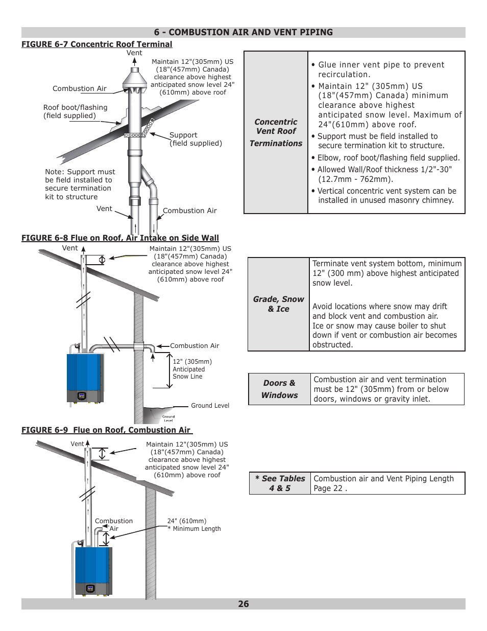 Dunkirk Helix VLT Vertical Laser Tube, Wall Hung Modulating Condensing Boiler User Manual | Page 26 / 84