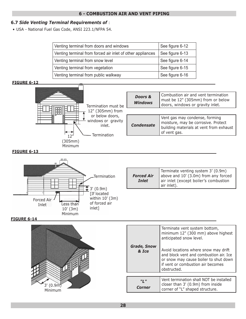 Dunkirk Helix VLT Vertical Laser Tube, Wall Hung Modulating Condensing Boiler User Manual | Page 28 / 84
