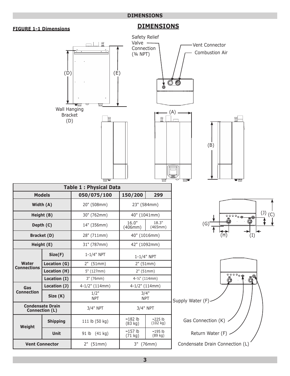 Dimensions | Dunkirk Helix VLT Vertical Laser Tube, Wall Hung Modulating Condensing Boiler User Manual | Page 3 / 84