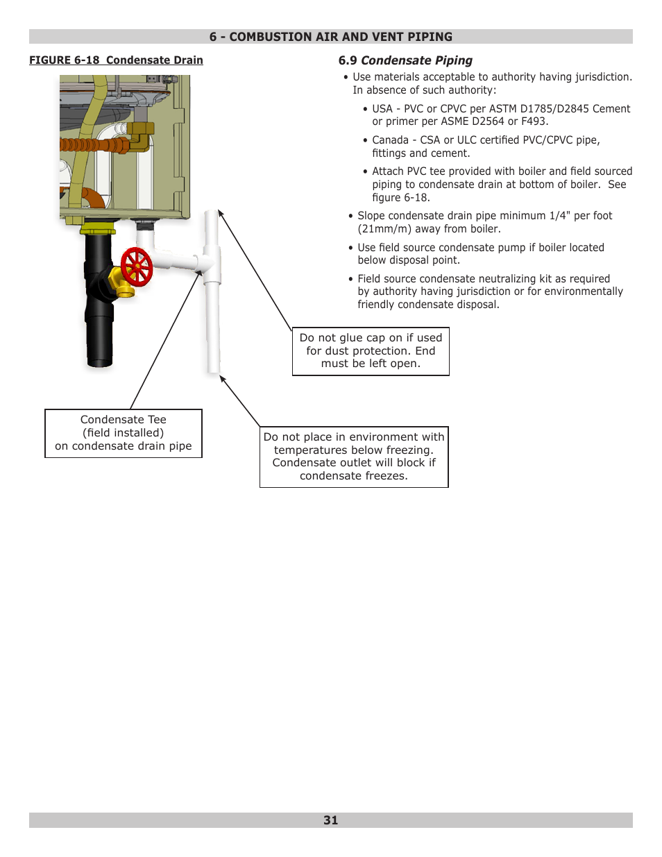 Dunkirk Helix VLT Vertical Laser Tube, Wall Hung Modulating Condensing Boiler User Manual | Page 31 / 84